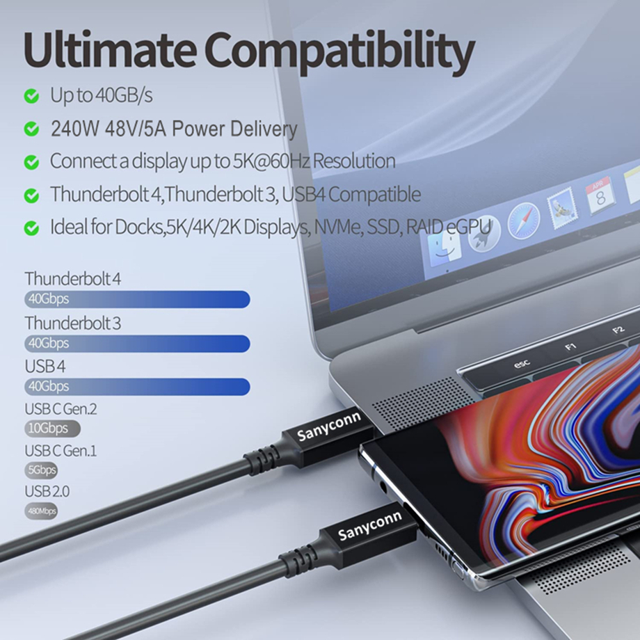 SC-HB026 USB4 Cable (4)