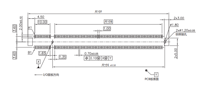 Recommended PCB layout and outer dimensions for CONSHARE PCIe 4.0 164-pin SMT connector
