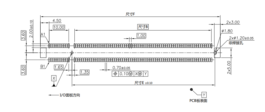 CONSHARE PCIe 4.0 x8 98-pin side notch connector recommended PCB footprint layout with non-soldering mounting holes