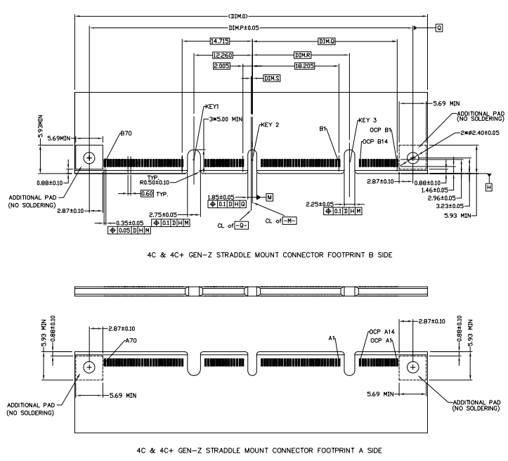 GEN Z 4C+ straddle mount connector PCB footprint diagram showing A side and B side pad patterns with key positions for CUGZ168B11A47