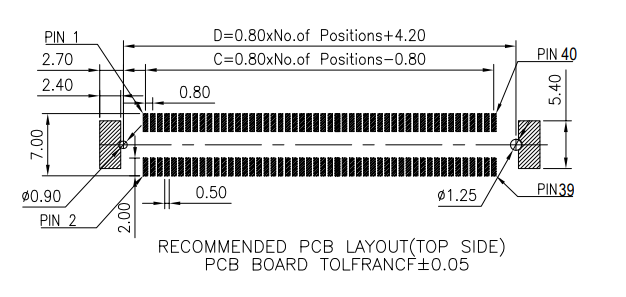 Recommended PCB footprint for CONSHARE 0.8mm 40-pin male BTB SMT connector, top side layout with Pin 1 and Pin 40 positions