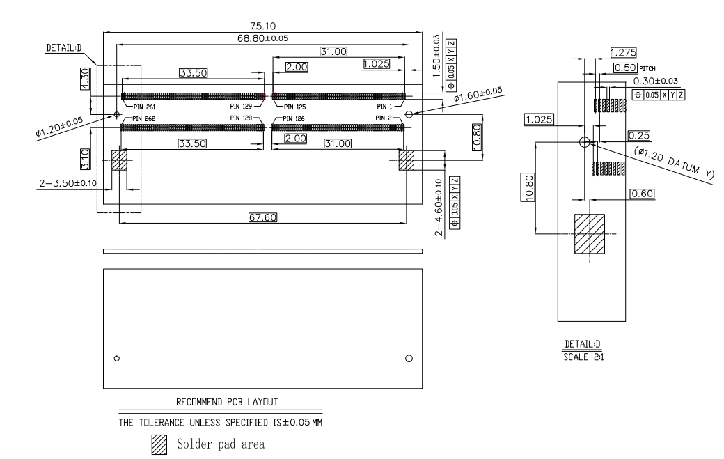 CONSHARE CUR004S5401XX SODDR5 262-pin 5.2H STD recommended PCB layout and solder pad dimensions