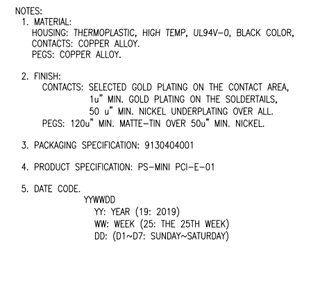 Mini PCIe Connector Material & Plating Specification Notes (AF00780052R2)