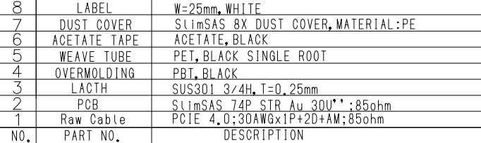 Numbered BOM diagram of SlimSAS 8X STR to SlimSAS 8X STR cable assembly 400mm, listing eight components from raw cable (PCIE 4.0, 30AWG, 85Ω) to label, with PCB (74P STR, 30μ gold, 85Ω), SUS301 latch, PBT overmolding, PET weave tube, acetate tape, and PE dust cover