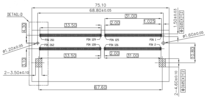 CONSHARE SODDR5 262-pin connector top view with pin 1 to 262 assignment, 0.50mm pitch, and mounting hole locations for board-level alignment