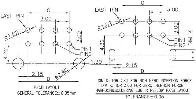 CONSHARE CR902 3.00 mm dual-row right-angle DIP wafer PCB layout: 2.40 mm harpoon drill position, 1.02 mm signal pin drills, 2.15 mm row spacing, with both standard through-hole and IR reflow soldering-lug variants